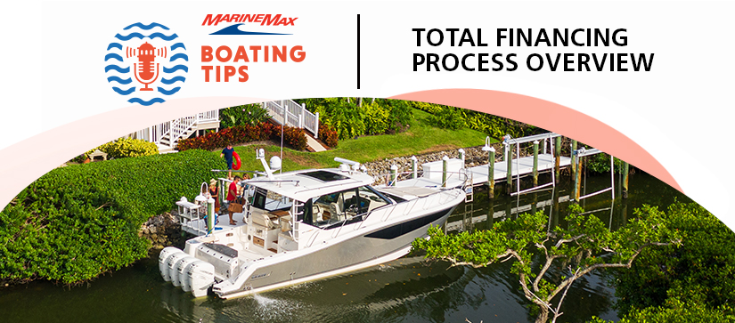 Total financing process overview 