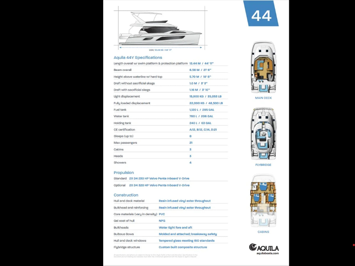 2020 Aquila 44 YACHT 44.0 feet, Venice, Florida #2